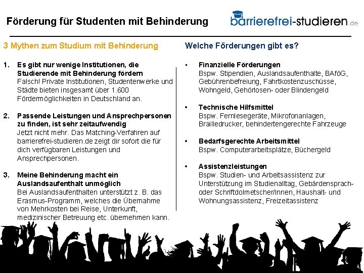 Förderung für Studenten mit Behinderung 3 Mythen zum Studium mit Behinderung Welche Förderungen gibt