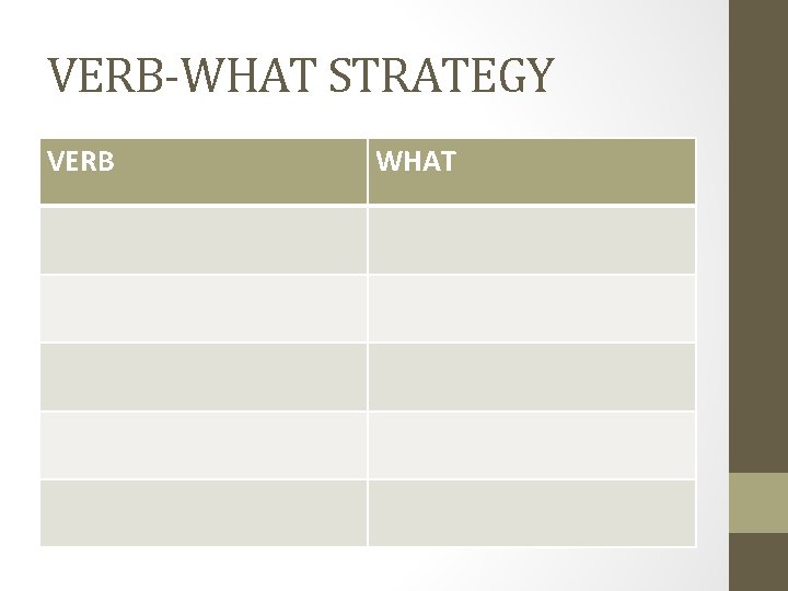 VERB-WHAT STRATEGY VERB WHAT 