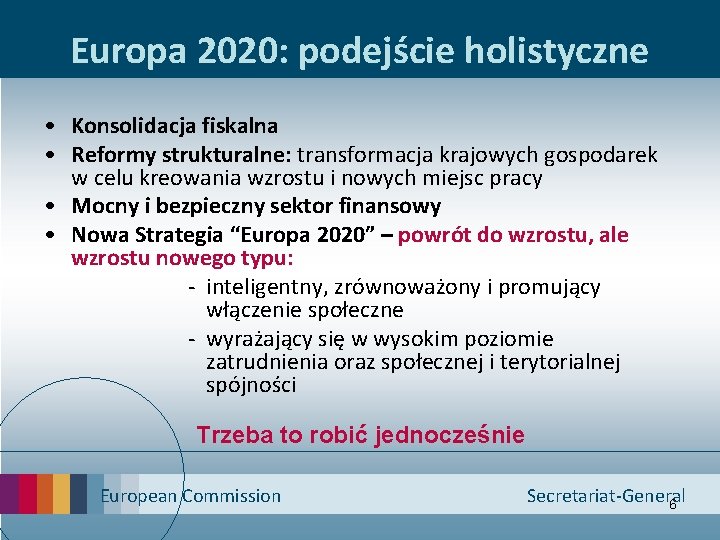 Europa 2020: podejście holistyczne • Konsolidacja fiskalna • Reformy strukturalne: transformacja krajowych gospodarek w