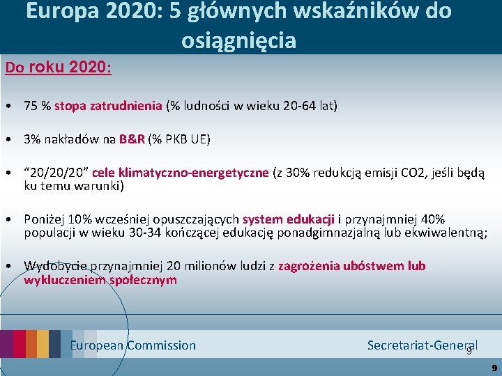 Europa 2020: 5 głównych wskaźników do osiągnięcia Do roku 2020: • 75 % stopa