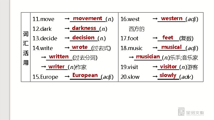 词 汇 活 用 → western (adj. ) 11. move → movement (n. )