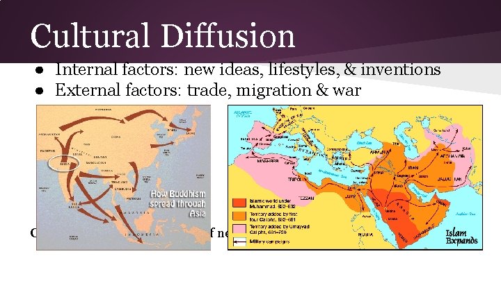 Cultural Diffusion ● Internal factors: new ideas, lifestyles, & inventions ● External factors: trade,