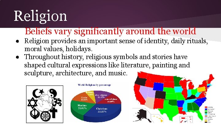Religion Beliefs vary significantly around the world ● Religion provides an important sense of