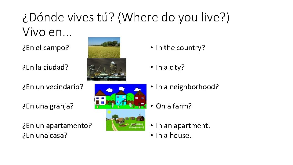 ¿Dónde vives tú? (Where do you live? ) Vivo en. . . ¿En el