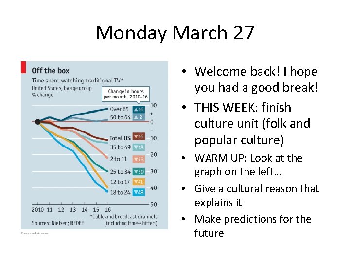 Monday March 27 • Welcome back! I hope you had a good break! •