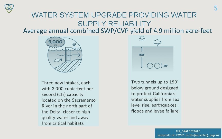 1 CALIFORNIA WATERFIX CERTIFICATION OF CONSISTENCY PRESENTATION October