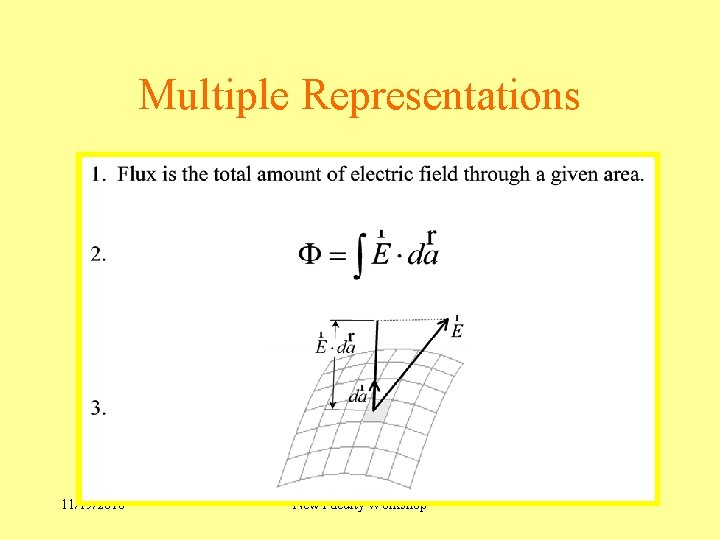 Multiple Representations 11/19/2016 New Faculty Workshop 