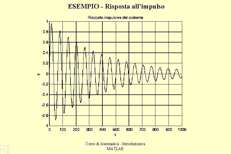 ESEMPIO - Risposta all’impulso Corso di Automatica - Introduzione a MATLAB 