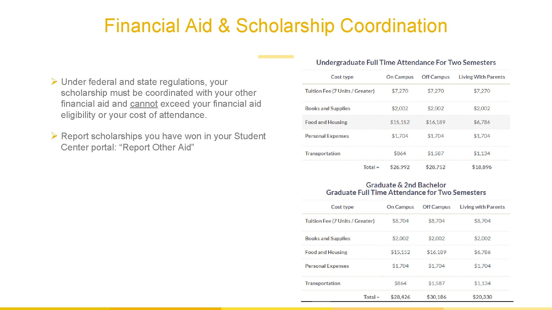 Financial Aid & Scholarship Coordination Ø Under federal and state regulations, your scholarship must