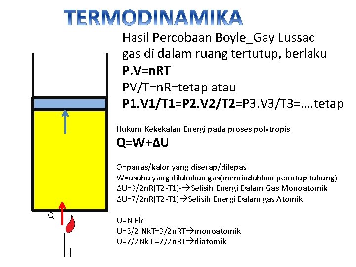 Hasil Percobaan Boyle_Gay Lussac gas di dalam ruang tertutup, berlaku P. V=n. RT PV/T=n.