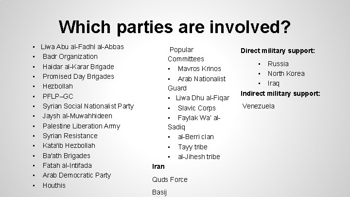 Which parties are involved? • Liwa Abu al-Fadhl al-Abbas • Badr Organization • Haidar