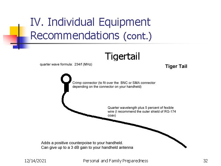 IV. Individual Equipment Recommendations (cont. ) Tigertail 12/14/2021 Personal and Family Preparedness 32 