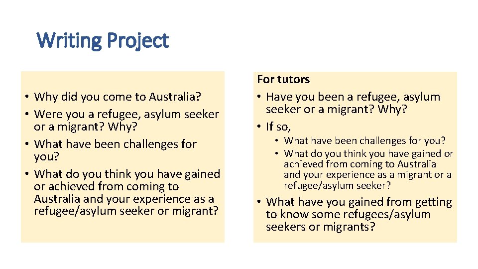 Writing Project • Why did you come to Australia? • Were you a refugee,