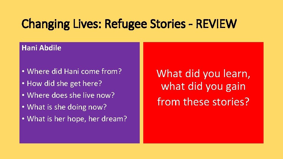 Changing Lives: Refugee Stories - REVIEW Hani Abdile • Where did Hani come from?
