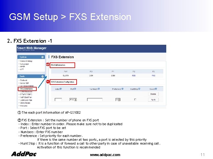 GSM Setup > FXS Extension 2. FXS Extension -1 ① ② ① The each