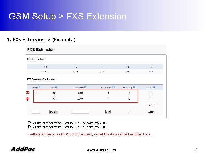 GSM Setup > FXS Extension 1. FXS Extension -2 (Example) ① ② ① Set