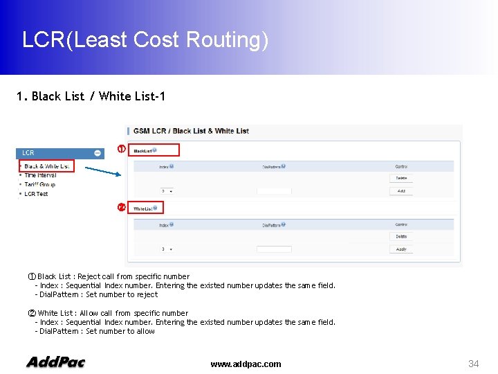 LCR(Least Cost Routing) 1. Black List / White List-1 ① ② ① Black List