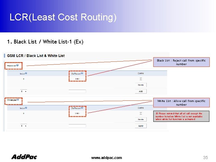 LCR(Least Cost Routing) 1. Black List / White List-1 (Ex) Black List : Reject