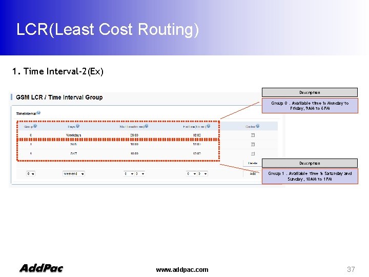 LCR(Least Cost Routing) 1. Time Interval-2(Ex) Description Group 0 : Available time is Monday