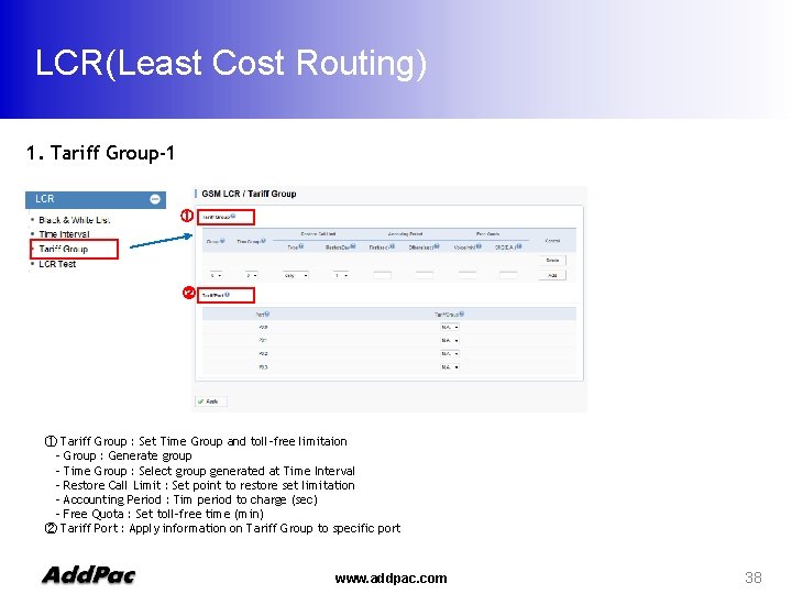 LCR(Least Cost Routing) 1. Tariff Group-1 ① ② ① Tariff Group : Set Time
