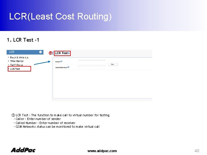 LCR(Least Cost Routing) 1. LCR Test -1 ① ① LCR Test : The function