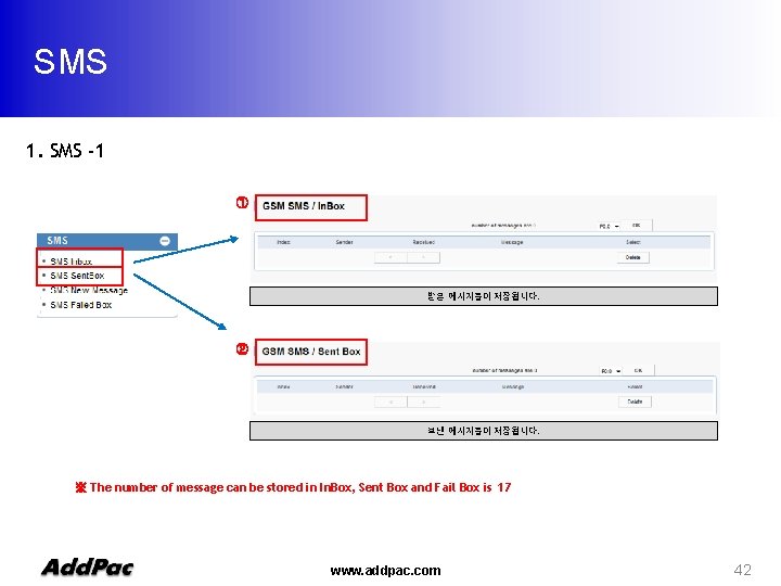 SMS 1. SMS -1 ① 받은 메시지들이 저장됩니다. ② 보낸 메시지들이 저장됩니다. ※ The
