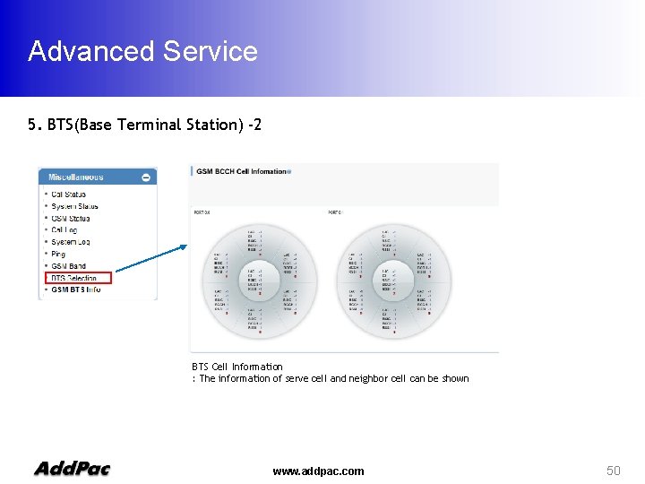 Advanced Service 5. BTS(Base Terminal Station) -2 BTS Cell Information : The information of