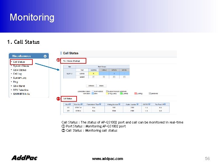 Monitoring 1. Call Status ① ② Call Status : The status of AP-GS 1002