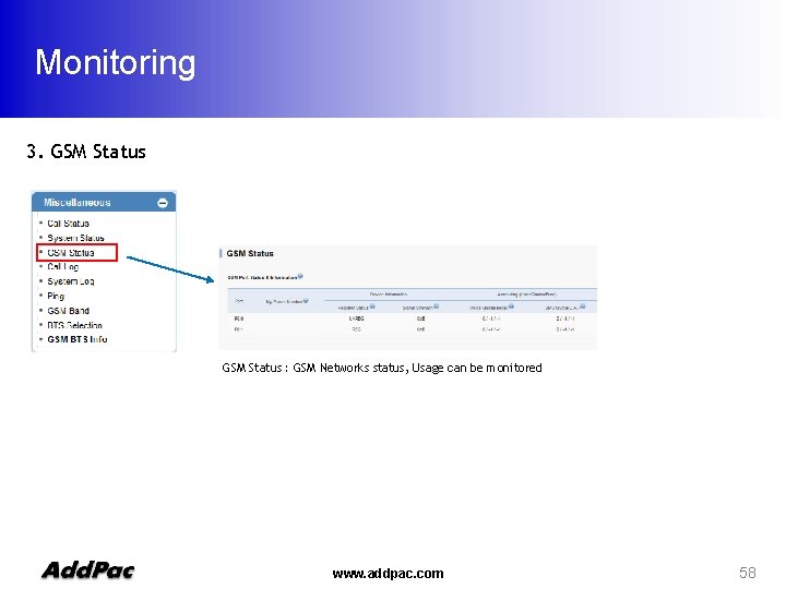 Monitoring 3. GSM Status : GSM Networks status, Usage can be monitored www. addpac.