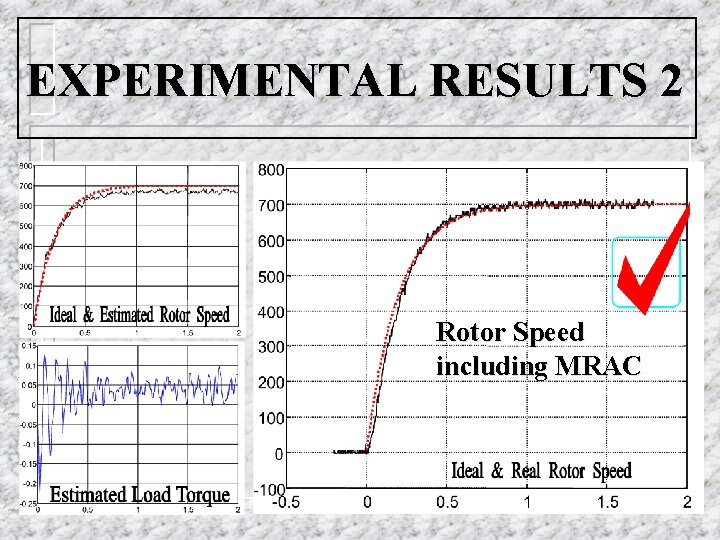 EXPERIMENTAL RESULTS 2 Rotor Speed including MRAC 