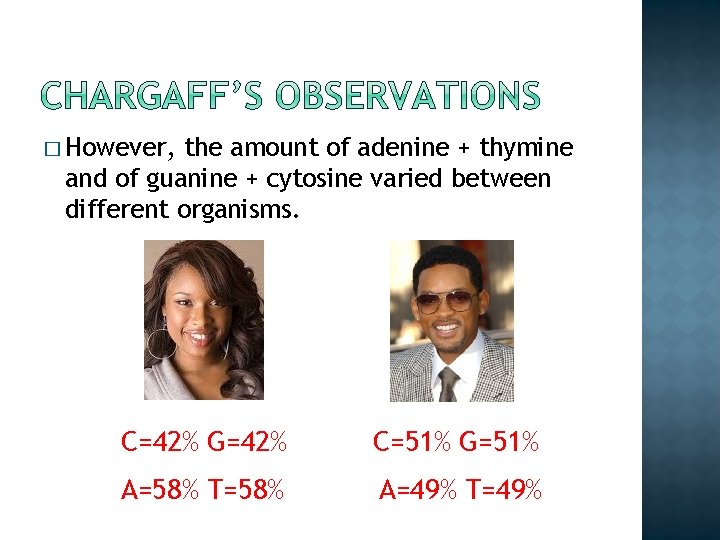 � However, the amount of adenine + thymine and of guanine + cytosine varied � However, the amount of adenine + thymine and of guanine + cytosine varied