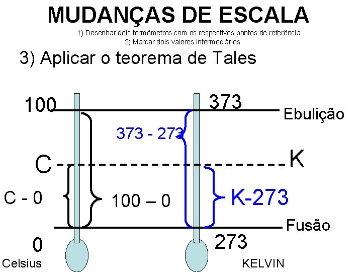 MUDANÇAS DE ESCALA 1) Desenhar dois termômetros com os respectivos pontos de referência 2)