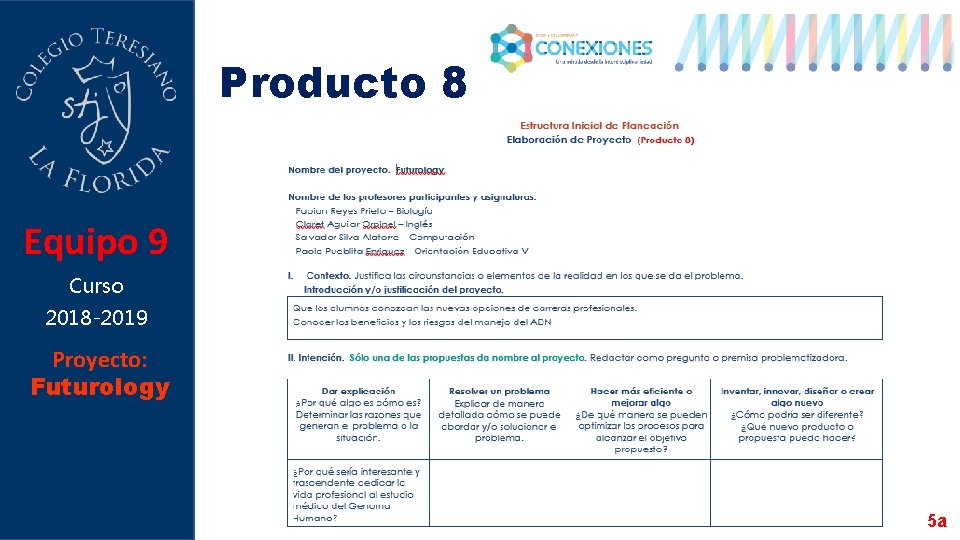 Producto 8 Equipo 9 Curso 2018 -2019 Proyecto: Futurology 5 a 