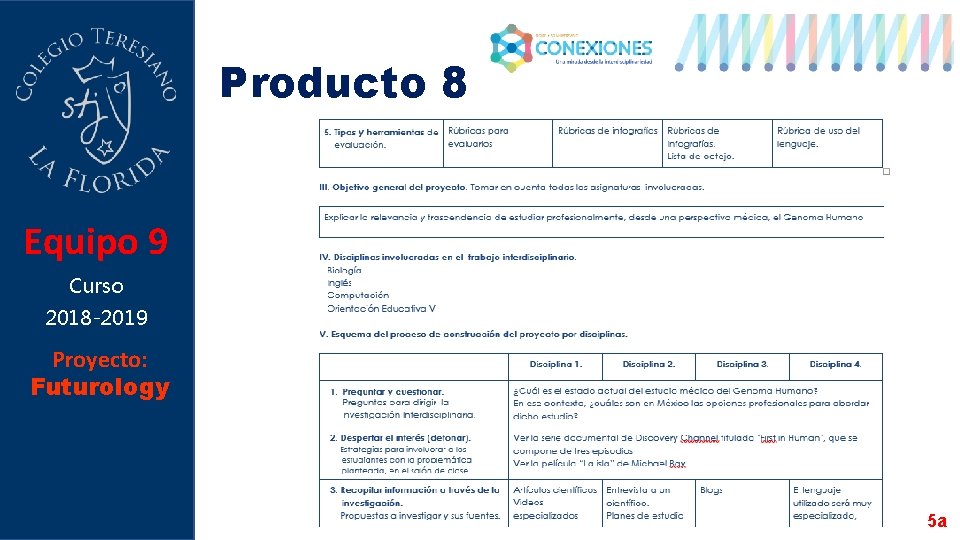 Producto 8 Equipo 9 Curso 2018 -2019 Proyecto: Futurology 5 a 