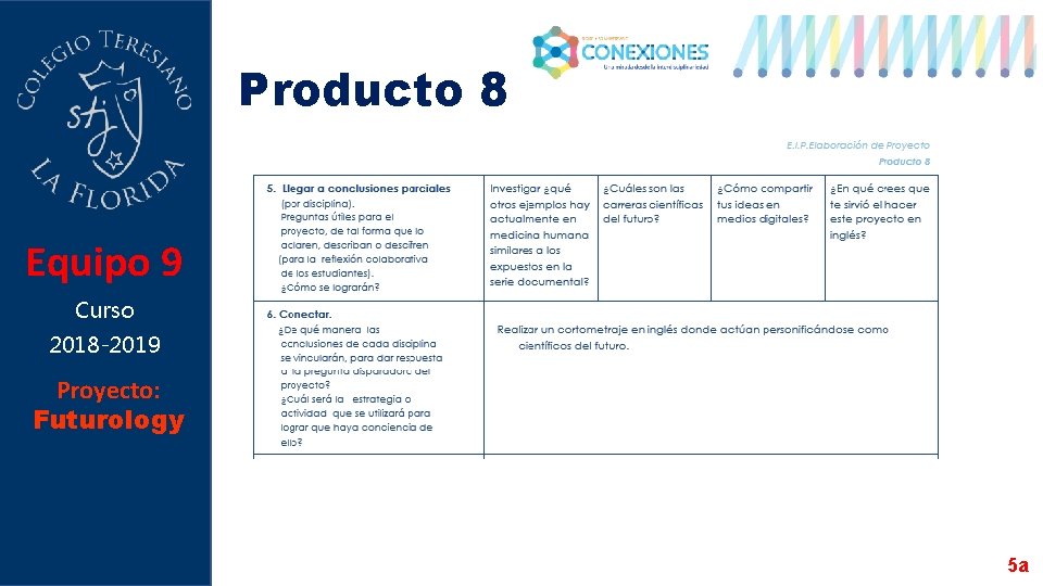 Producto 8 Equipo 9 Curso 2018 -2019 Proyecto: Futurology 5 a 