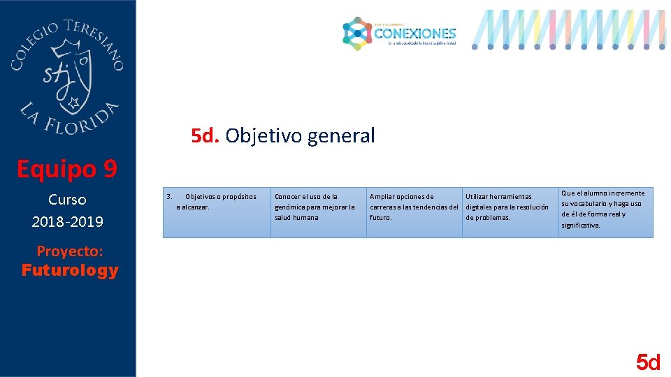 5 d. Objetivo general Equipo 9 Curso 2018 -2019 3. Objetivos o propósitos a