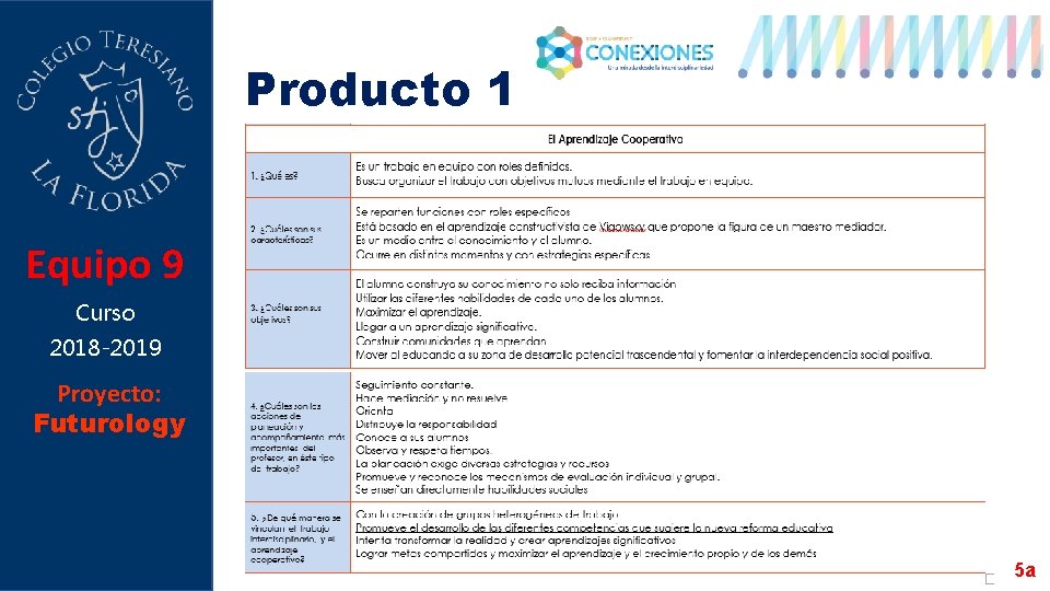 Producto 1 Equipo 9 Curso 2018 -2019 Proyecto: Futurology 5 a 