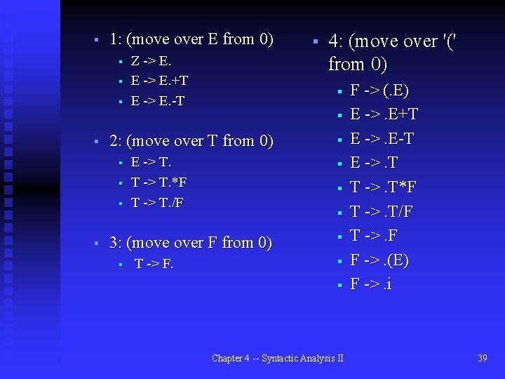 § 1: (move over E from 0) § § § Z -> E. E