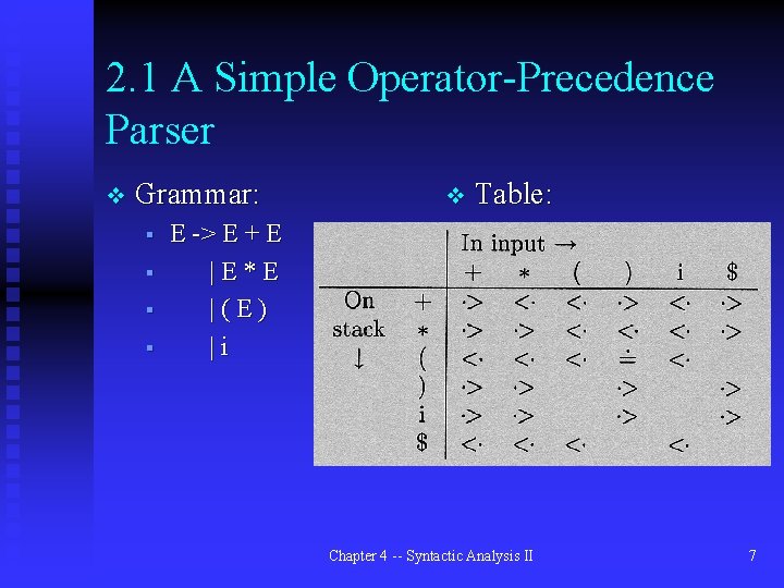 2. 1 A Simple Operator-Precedence Parser v Grammar: § § v Table: E ->