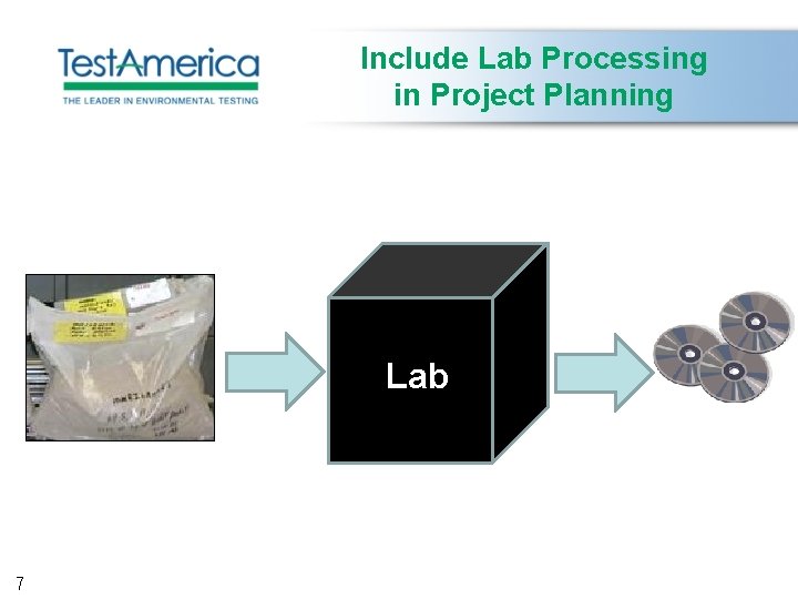 Include Lab Processing in Project Planning Lab 7 