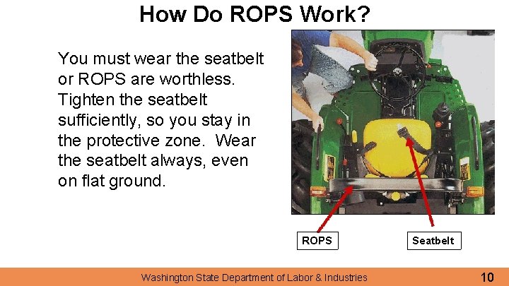 How Do ROPS Work? You must wear the seatbelt or ROPS are worthless. Tighten