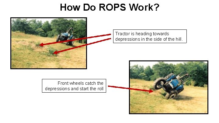 How Do ROPS Work? Tractor is heading towards depressions in the side of the