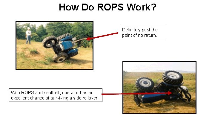 How Do ROPS Work? Definitely past the point of no return. With ROPS and