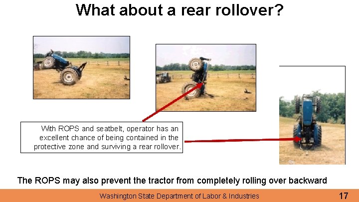 What about a rear rollover? With ROPS and seatbelt, operator has an excellent chance