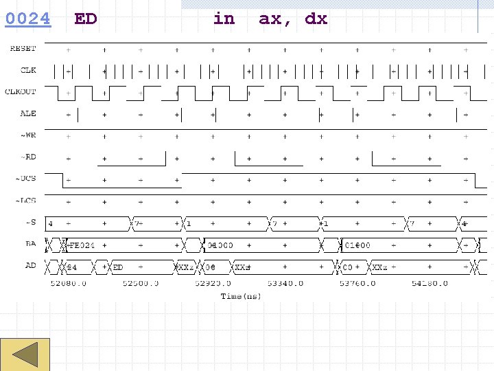 0024 ED in ax, dx 