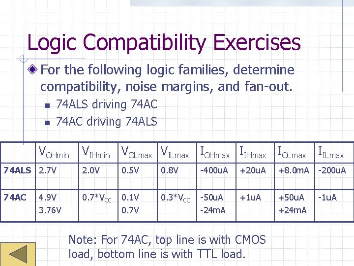 Logic Compatibility Exercises For the following logic families, determine compatibility, noise margins, and fan-out.