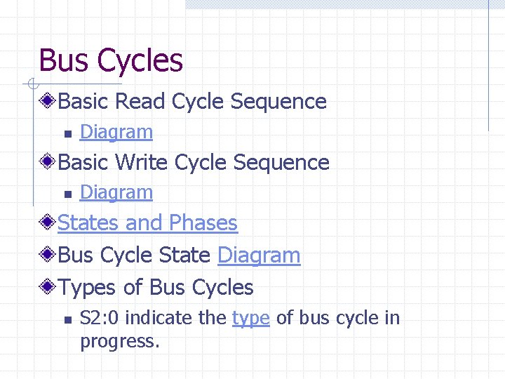Bus Cycles Basic Read Cycle Sequence n Diagram Basic Write Cycle Sequence n Diagram