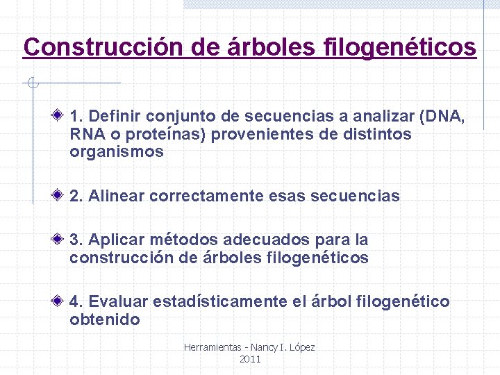 Construcción de árboles filogenéticos 1. Definir conjunto de secuencias a analizar (DNA, RNA o