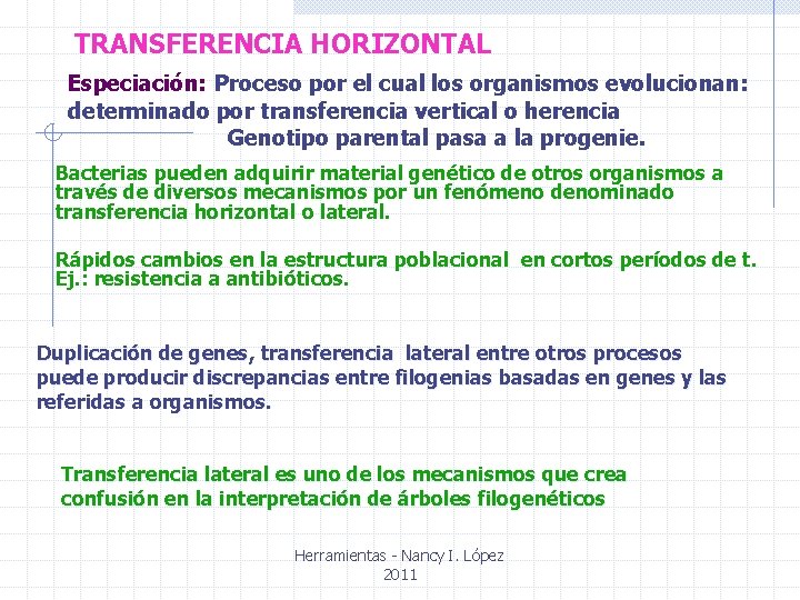 TRANSFERENCIA HORIZONTAL Especiación: Proceso por el cual los organismos evolucionan: determinado por transferencia vertical