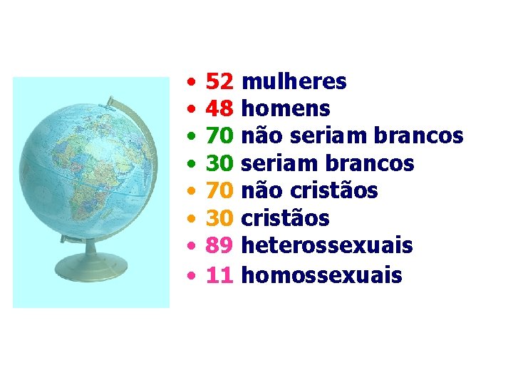  • • 52 mulheres 48 homens 70 não seriam brancos 30 seriam brancos